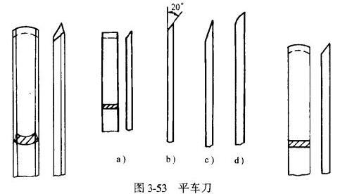 木工车床刀具刃磨 